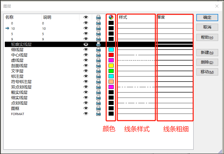 SOLIDWORKS工程图操作技巧,SOLIDWORKS教程，SOLIDWORKS使用手册